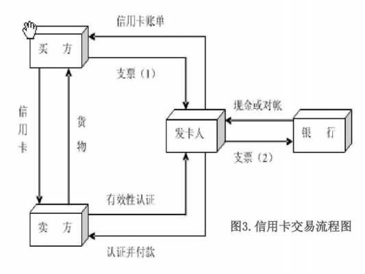 付款方式及条件-第2张图片-马瑞范文网