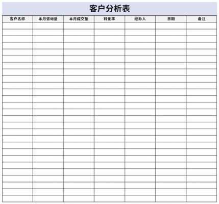 客户渠道分析表格模板（客户渠道分析表格模板怎么写）-第2张图片-马瑞范文网