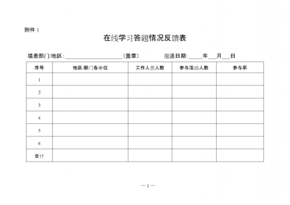 答题活动组织情况模板,组织答题情况汇报 -第1张图片-马瑞范文网