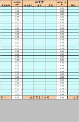 五金厂日常做账表-第3张图片-马瑞范文网