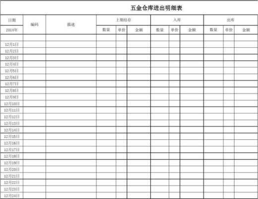 五金厂日常做账表-第1张图片-马瑞范文网