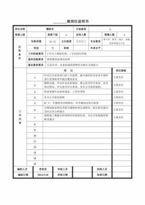 业务稽核岗位职责模板-第2张图片-马瑞范文网