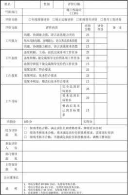 员工年终总结评价表 员工年终评定表格模板-第2张图片-马瑞范文网