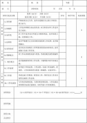 员工年终总结评价表 员工年终评定表格模板-第1张图片-马瑞范文网