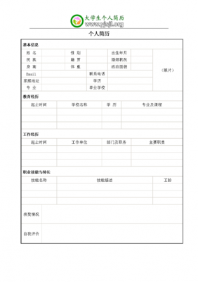 大学毕业入职简介模板,大学生入职简历表 -第1张图片-马瑞范文网