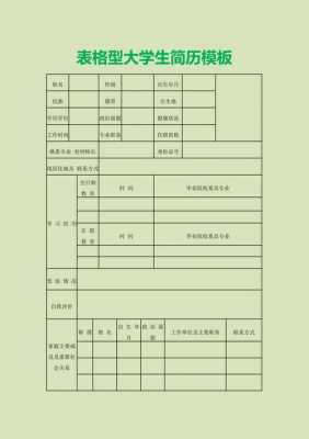 大学毕业入职简介模板,大学生入职简历表 -第3张图片-马瑞范文网