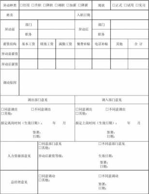  公司薪资异动表模板「薪资异动审批表」-第3张图片-马瑞范文网