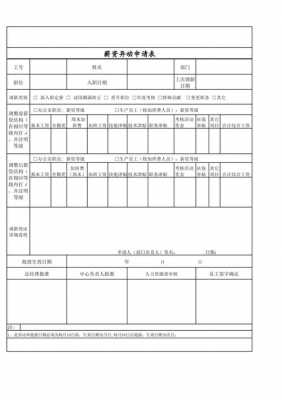  公司薪资异动表模板「薪资异动审批表」-第1张图片-马瑞范文网