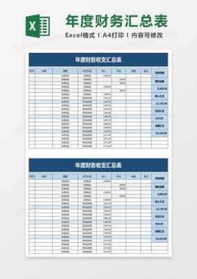 年终汇总表模板下载-第3张图片-马瑞范文网