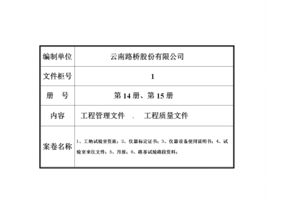 关于申请档案柜的模板_关于申请档案室的请示-第3张图片-马瑞范文网