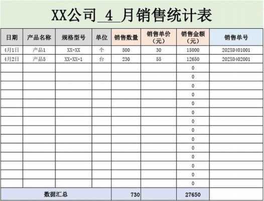 销售比例的表格模板怎么写-销售比例的表格模板-第3张图片-马瑞范文网