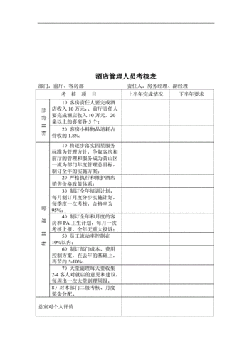 关于酒店员工考试模板-第1张图片-马瑞范文网