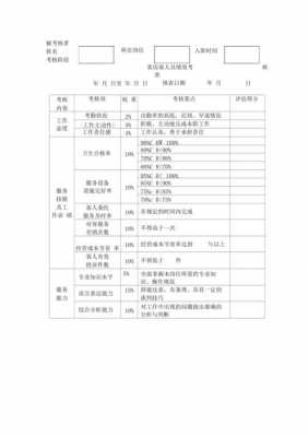 关于酒店员工考试模板-第3张图片-马瑞范文网