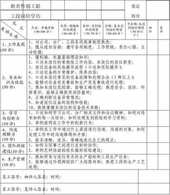 职务评价结果表-职务鉴定书模板-第3张图片-马瑞范文网