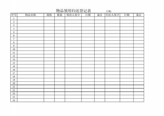 物品归还登记表-第3张图片-马瑞范文网