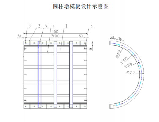 桥墩模板比重,桥墩尺寸拟定 -第1张图片-马瑞范文网