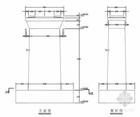 桥墩模板比重,桥墩尺寸拟定 -第2张图片-马瑞范文网