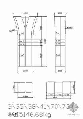 桥墩模板比重,桥墩尺寸拟定 -第3张图片-马瑞范文网