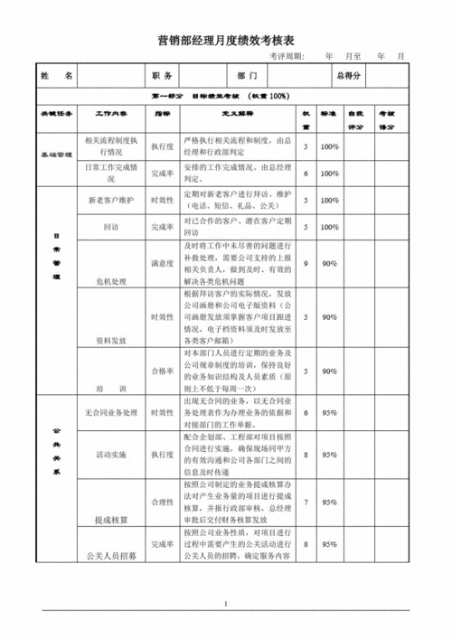 销售部效益考核表模板,销售部效益考核表模板下载 -第2张图片-马瑞范文网