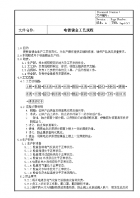 镀膜作业指导书-镀膜工艺指导书模板-第2张图片-马瑞范文网