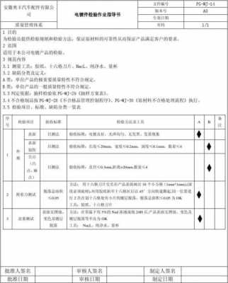 镀膜作业指导书-镀膜工艺指导书模板-第3张图片-马瑞范文网