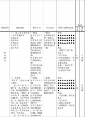 体育说课板书设计模板（体育说课教案模板）-第3张图片-马瑞范文网