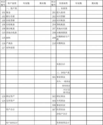 年报表汇总模板,年报表格 -第2张图片-马瑞范文网