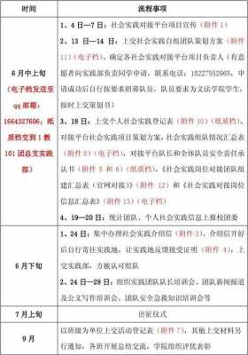  社会时间表模板「社会时间活动内容」-第2张图片-马瑞范文网