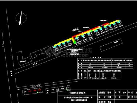  光缆施工草图模板「光缆施工路线图视频」-第3张图片-马瑞范文网