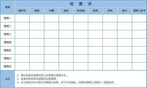 学校食堂值日制度模板（学校食堂值日表模板）-第3张图片-马瑞范文网