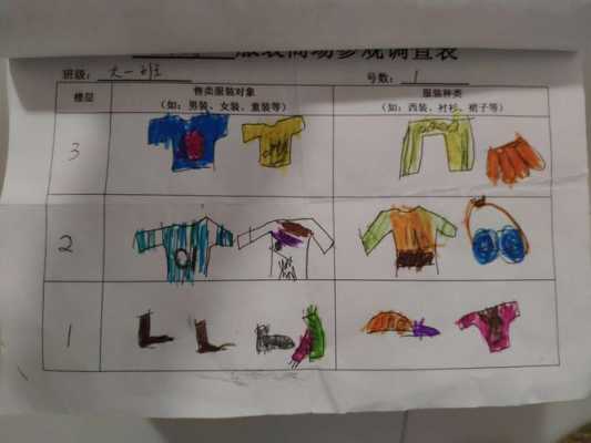 幼儿园多彩的服装主题活动-幼儿园多彩的服装模板-第3张图片-马瑞范文网