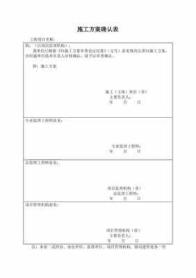 方案内容确认模板,方案确认单 -第2张图片-马瑞范文网