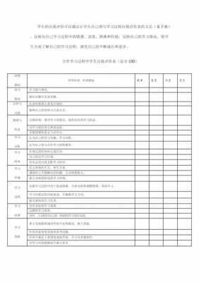 大学生个人评价表-第1张图片-马瑞范文网