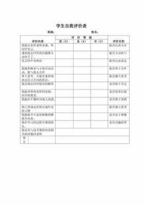 大学生个人评价表-第2张图片-马瑞范文网