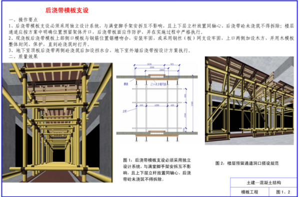 模板支撑后浇带处要独立-板模板是否包括后浇带-第2张图片-马瑞范文网