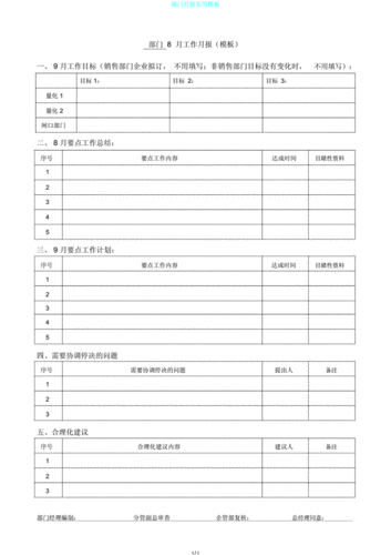 部门月度报告模板（部门月报告怎么写）-第1张图片-马瑞范文网