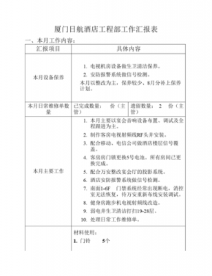 部门月度报告模板（部门月报告怎么写）-第3张图片-马瑞范文网