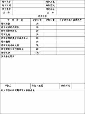 培训合格鉴定表模板（培训合格评语）-第2张图片-马瑞范文网