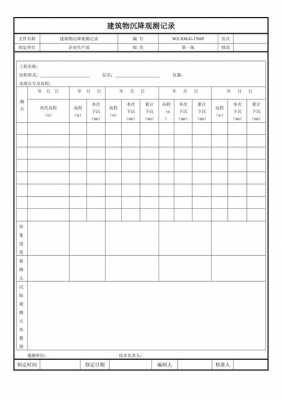 沉降观测中间资料模板-第1张图片-马瑞范文网