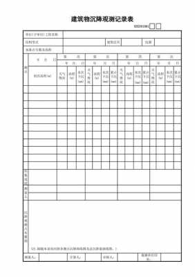 沉降观测中间资料模板-第3张图片-马瑞范文网