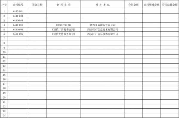  合同企业信息表格模板下载「合同基本信息表」-第2张图片-马瑞范文网