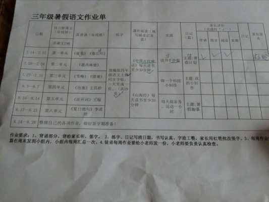 小学暑假作业布置内容-小学暑假作业布置模板-第3张图片-马瑞范文网