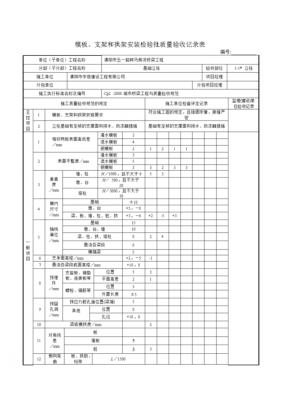 模板及支架用材料检查数量 模板支架的材料检测-第2张图片-马瑞范文网