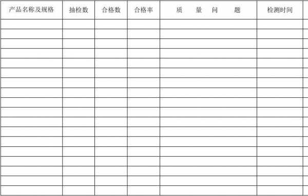 电子产品质检表格模板_电子产品质检报告去哪里办理及费用-第2张图片-马瑞范文网