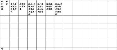 医疗废物管理计划模板范文-医疗废物管理计划模板-第3张图片-马瑞范文网