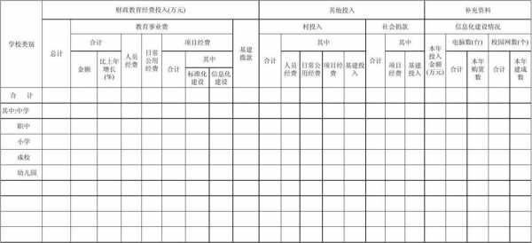 模板一次投入费_模板费计算公式-第3张图片-马瑞范文网