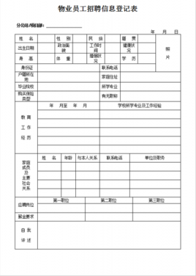 物业用人申请模板（物业招聘人员申请）-第3张图片-马瑞范文网