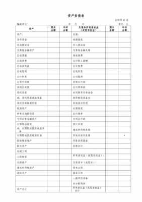 企业融资在报表哪里 企业融资汇总表模板-第3张图片-马瑞范文网