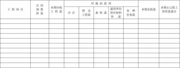 工程结算对账清单模板怎么做-第3张图片-马瑞范文网