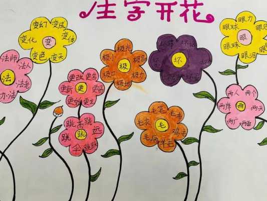 生字开花模板手抄报,生字开花手抄报怎么做 -第3张图片-马瑞范文网